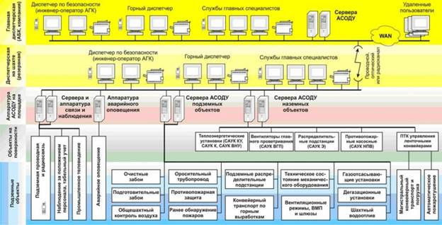 http://www.ingortech.ru/media/k2/items/cache/725ab2e5536ce3eac0a8dd17d083ff4e_XL.jpg