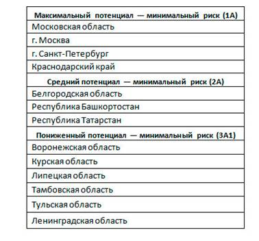 http://sia.ru/sia/files/Image/news/2014-12/293070/img_news_293070_id4351.jpg