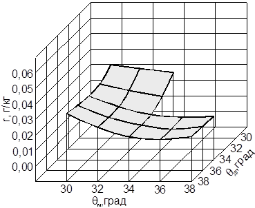 4.7 а.wmf