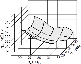 4.1 а.wmf