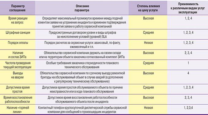 http://www.iksmedia.ru/data/791/925/1238/SLA_1_page82.jpg