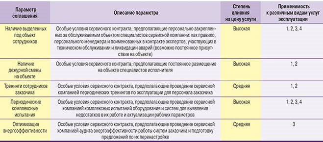 http://www.iksmedia.ru/data/789/925/1238/SLA_2_page83.jpg