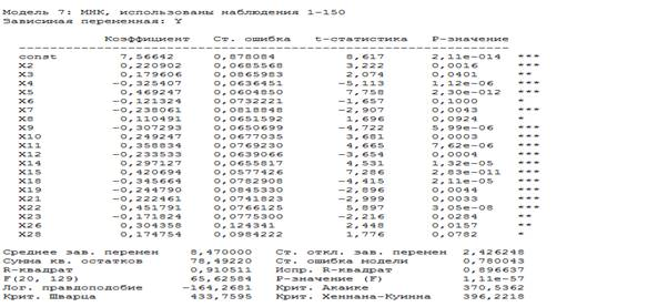 модель