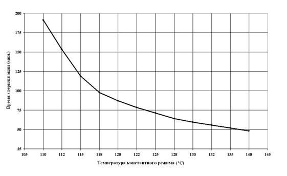 Figure_3_ru.jpg