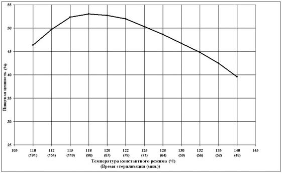 Figure_4_ru.jpg