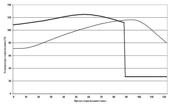 Figure_5_ru.jpg