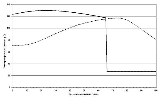 Figure_6_ru.jpg