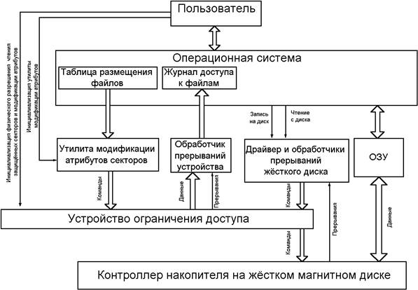 ..\Мои рисунки\2.TIF