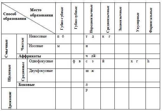 C:\Users\russia\Desktop\таблица _018.jpg