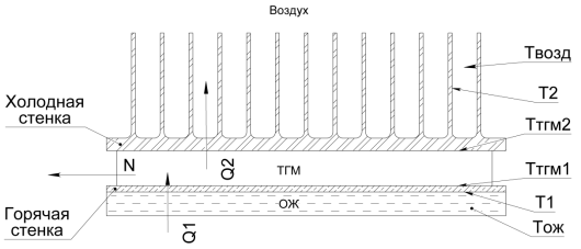 E:\проекты\Грант 14.Z56.15.3290-МК\1 этап\Статья МУ\рисунки\NEW_02.TIF
