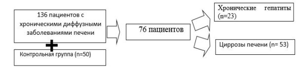 F:\Статьи в журналы\Работа.JPG