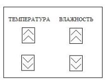 Рисунок 2 Клавиатура