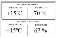 Рисунок 3 Дисплей
