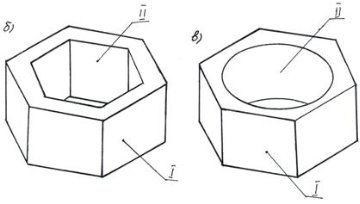 C:\Users\Дилафруз\Pictures\Рис2.jpg