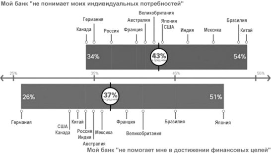 http://bankir.ru/website/static/files/78/77138-cisco_research1.jpg