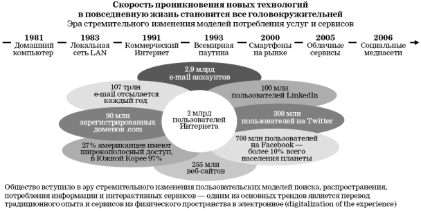 http://futurebanking.ru/upload/mediacontent/articles_image/raschet/2012/2/3/ris_1.png