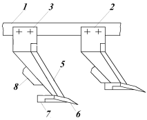 Описание: C:\Users\jptkb\Pictures\3 glava\3.2.png
