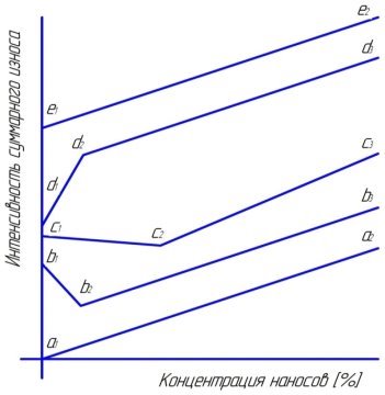 D:\учеба\3 курс\насосы\Чертеж1.jpg