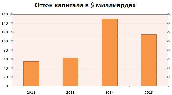 C:\Users\Pant\Pictures\2 глава\742684.jpg