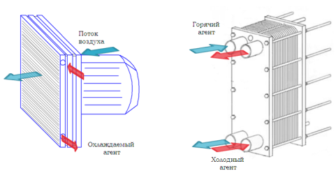 D:\кафедра Энергетика\Научная работа\Конференция_Энергоэффективность и энергосбережение\ВАА\Предлагаемая замена.png