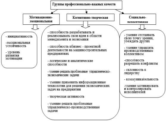 http://www.science-education.ru/i/2013/6/6822/image007.png