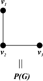C:\Users\WhiteRabbit\Desktop\Раскраски графов\G3 исх.png