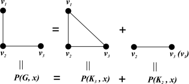 C:\Users\WhiteRabbit\Desktop\Раскраски графов\G3=K3+K2.png