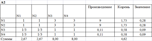 http://content.snauka.ru/web/33202_files/46.177C