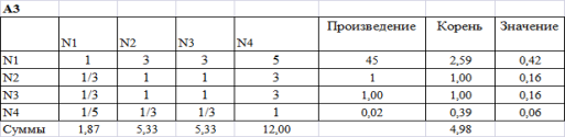 http://content.snauka.ru/web/33202_files/47.3A6A