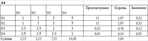 http://content.snauka.ru/web/33202_files/49.1780