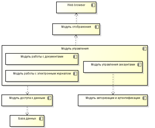 N:\сэд\Component.bmp