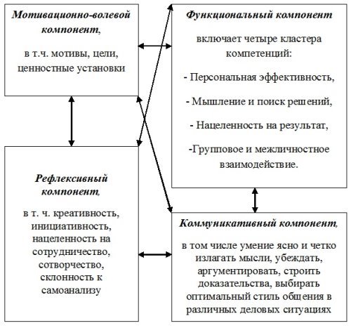 http://vestnik.uapa.ru/mediafiles/uploads/1/50/1249/img_1.jpg