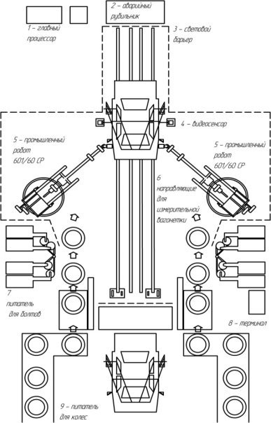 Описание: http://cs423224.vk.me/u35982525/docs/1295d2dd817c/Fragment11.jpg?extra=9Sb24w_H0bJ7CjaLYo_dDcTcsRwAu4dlwGUYMTexf0PU0xYXILIP0hbteMU-VngPfUKzn4Og9xCcAdLtB8B5XnSAiYxffg