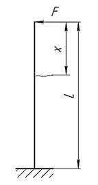 Fig1alt
