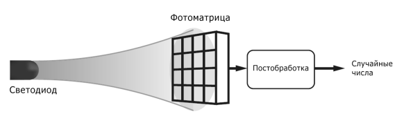 https://cdn-images-1.medium.com/max/720/1*u7E66i3rdO_fVDGucpoFJw.png