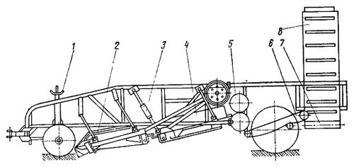 http://newtechagro.ru/uploads/files/catalog%2022/lukoub-002.jpg