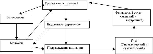 http://www.market-pages.ru/images/analizhd/image018.jpg