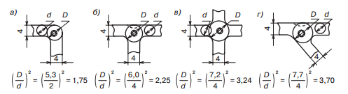C:\Users\Kraso\Desktop\1ок.png