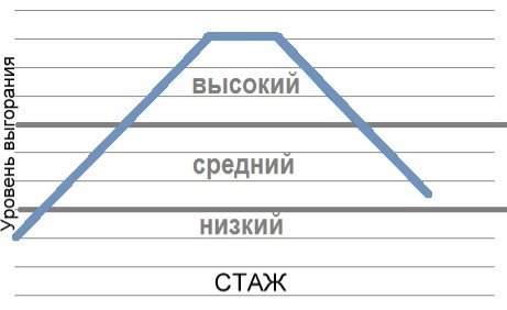 Безымянный1