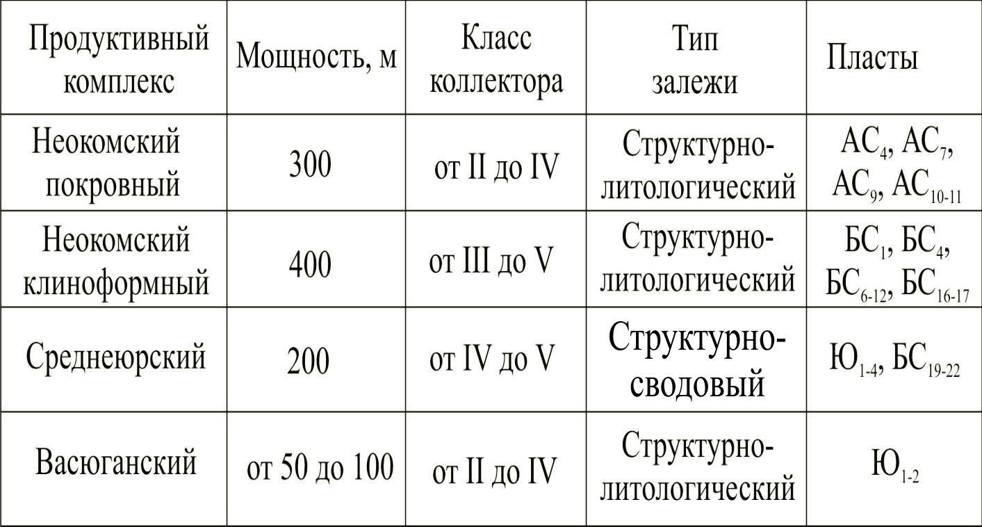 Безымянный-1