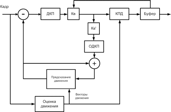 C:\Users\Кобра\Desktop\1.gif
