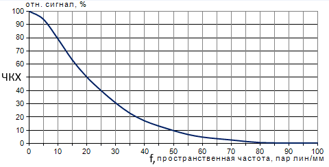 C:\Users\Кобра\Desktop\Clip2net_160110154547.png