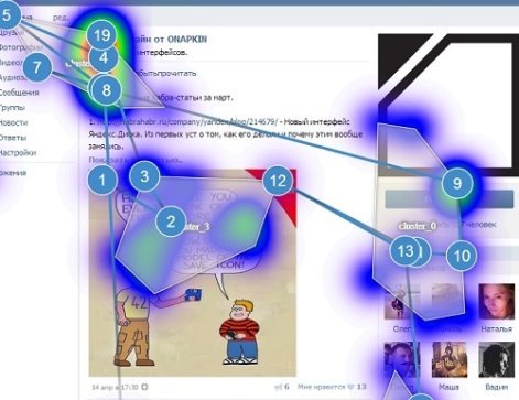 Кластерный-анализ-изображения-image-cluster-analysis-eyetracking.by_.jpg
