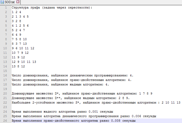 C:\Screenshots by Monosnap\C__Diplom files_Vectors_Output_SOD.txt - Notepad++ [Administrator] 2016-01-15 22.28.59.png