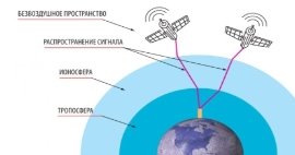 C:\Users\Кобра\Desktop\029492.jpg