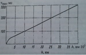 C:\Users\Кобра\Desktop\11.png