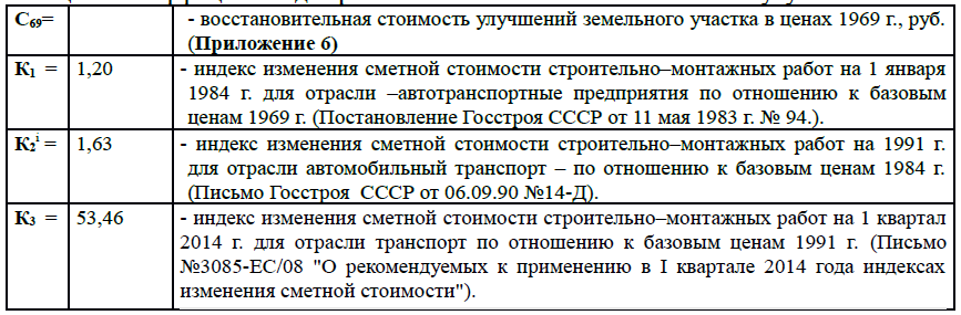 D:\учеба\статья\Таблица.png