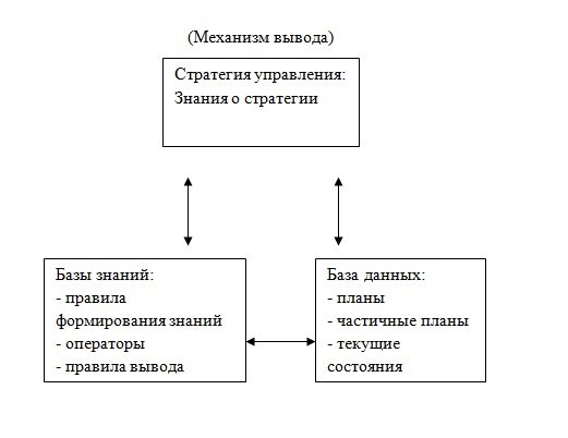 C:\Users\Рустам\Desktop\Безымянный.jpg