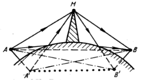 C:\Users\Кобра\Desktop\2.png