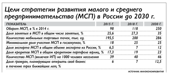 http://cdn.vedomosti.ru/image/2015/7z/1dsyu8/default-1sjo.png